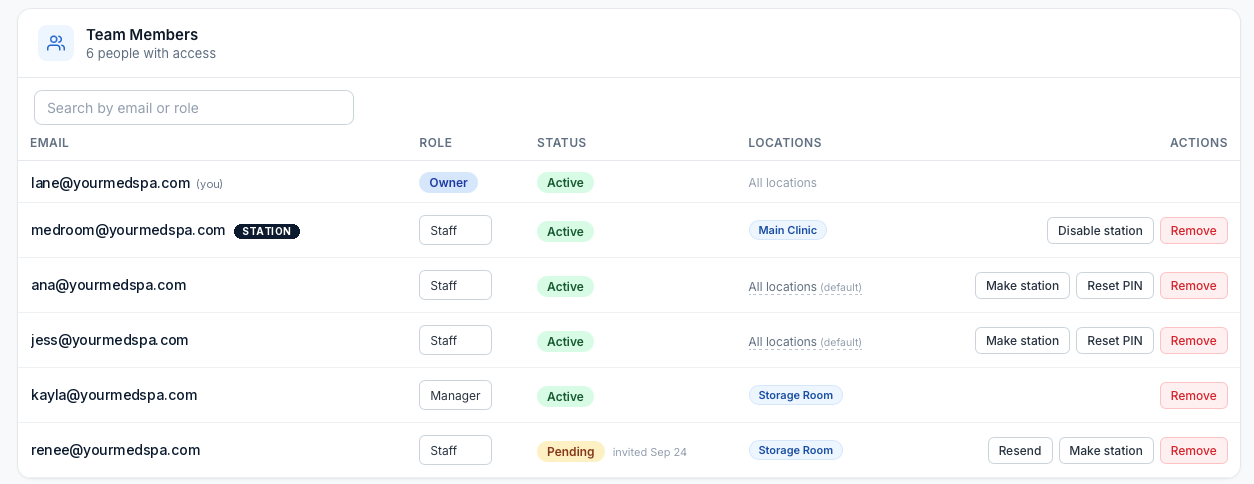 Team page for a med spa: an owner, a med-room station, staff and a manager with their room assignments, a pending invite, and Make station actions