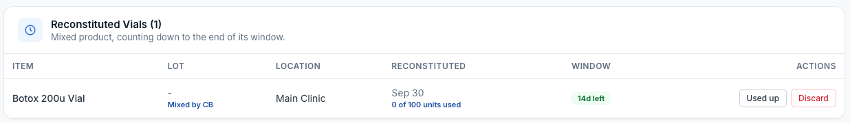 Reconstituted vials card: a Botox 200 unit vial mixed today, who mixed it, 0 of 100 units used, 14 days left in its window, with Used up and Discard actions