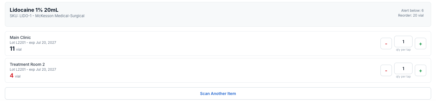 Scanner result for Lidocaine 1% 20 mL from McKesson Medical-Surgical: alert level 6, reorder 20 vials, lot L2201 expiring July 2027 with 11 vials at the main clinic and 4 at treatment room 2, plus and minus controls